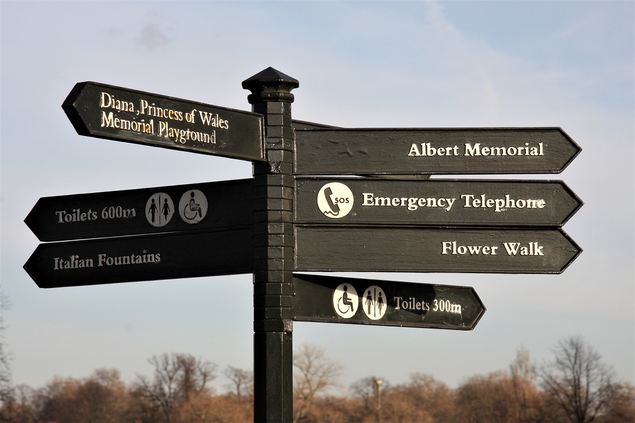 signpost to the gardens